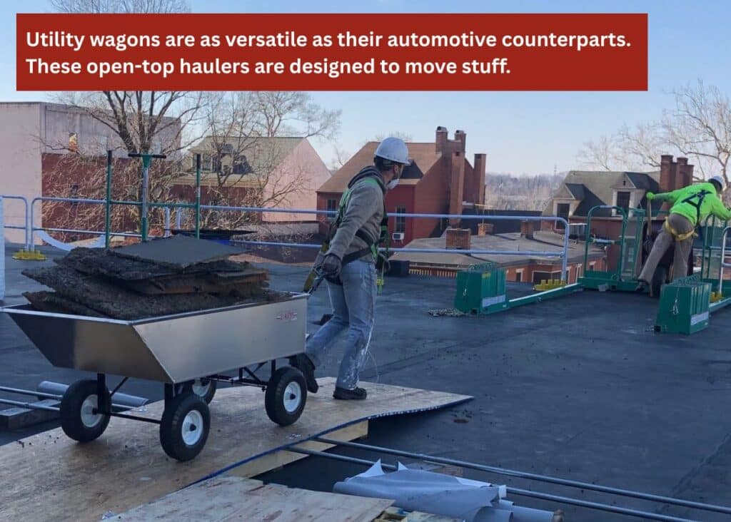 Workers using a heavy-duty utility wagon to transport roofing materials across a commercial job site. Caption: Utility wagons are as versatile as their automotive counterparts. These open-top haulers are designed to move stuff.