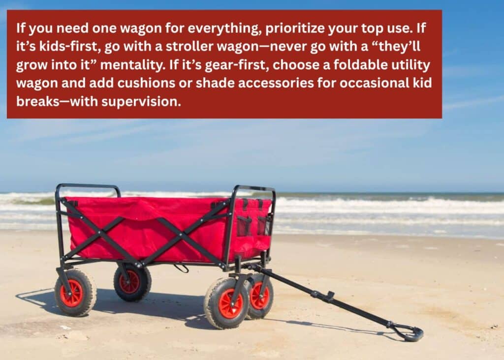 Red folding stroller wagon parked on a sandy beach, highlighting design differences between stroller wagons and utility wagons. Caption: If you need one wagon for everything, prioritize your top use. If it’s kids-first, go with a stroller wagon—never go with a “they’ll grow into it” mentality. If it’s gear-first, choose a foldable utility wagon and add cushions or shade accessories for occasional kid breaks—with supervision.